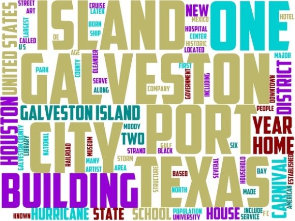 Galveston Wordart Book Cover