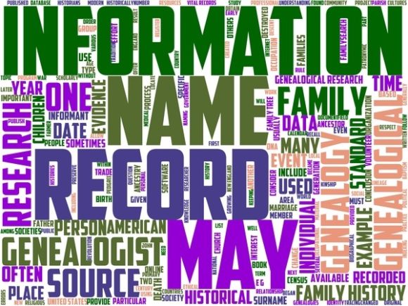 Genealogy Wordart Wallpaper