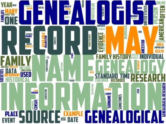 Geneology Wordart Wallpaper: The Creative Catalyst for Purpose-Driven Design