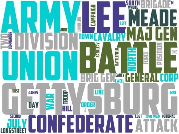 Gettysburg Wordart Skinny Tumbler: A Strategic Design Asset for Purpose-Driven Creators