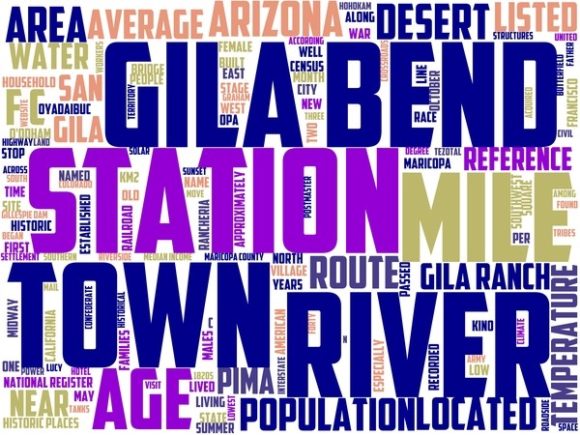 Gila Bend Wordart Sticker