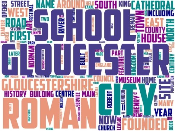 Gloucester Wordart Background