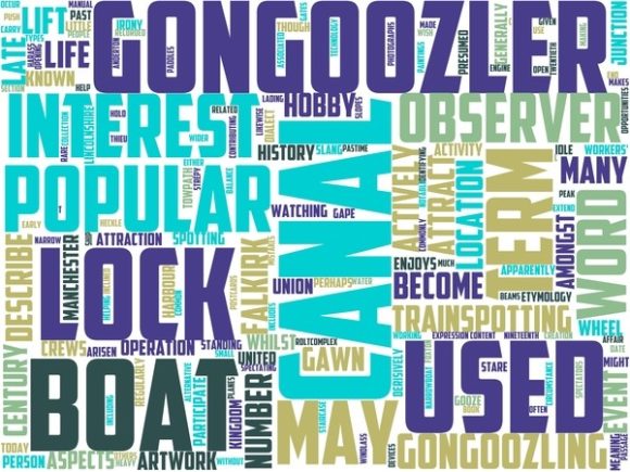 Gongoozler Wordart Background