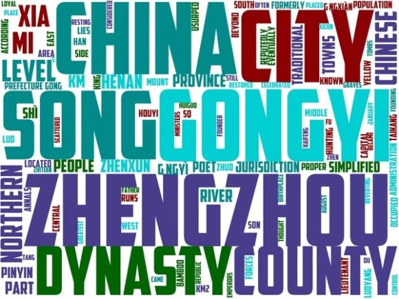 Gongyi Wordart Print: A Hand-Drawn Word Cloud Resource for Creative Projects