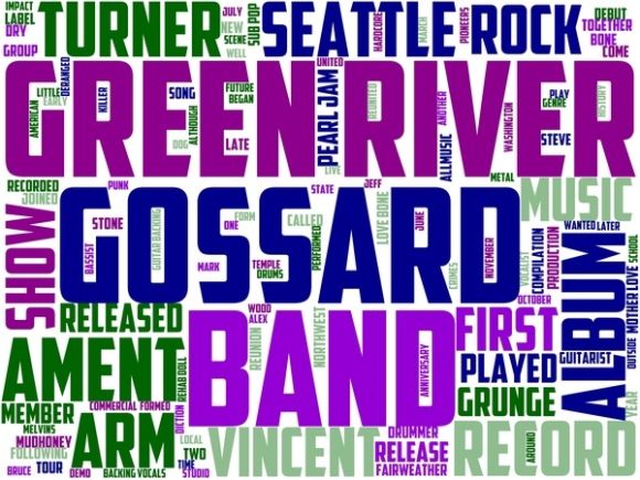 Green River Wordart Skinny Tumbler: Inspire Daily with Hand-Drawn Word Clouds That Stick—Literally and Emotionally