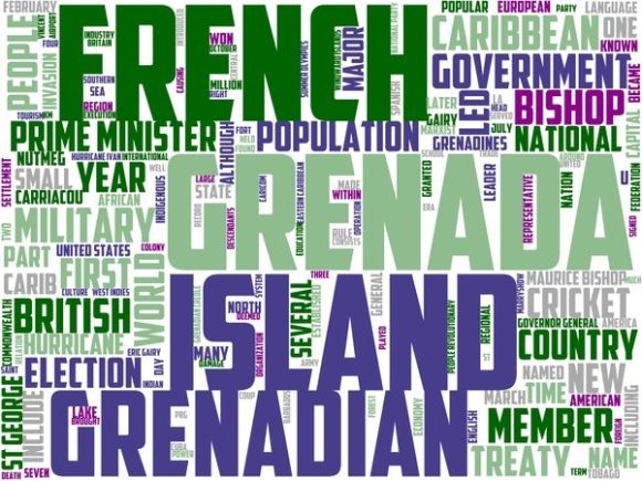 Grenada Wordart Book Cover: A Vibrant, Versatile Design Tool for Creative Projects