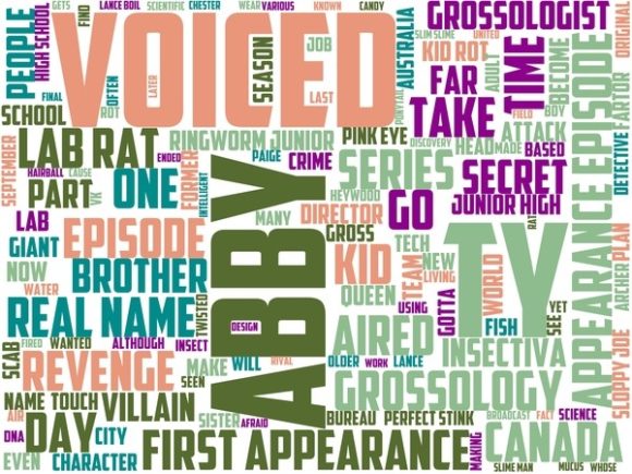Grossology Wordart Crafting