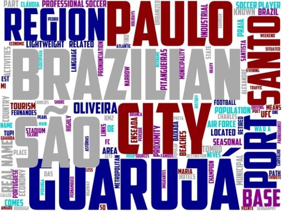 Guaruja Wordart Tie Dye: A Hand-Drawn Wordcloud for Purposeful, Colorful Design