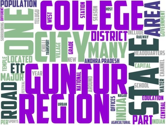 Guntur Wordart Crafting: Hand-Drawn Colorful Wordclouds for Real Creative Impact