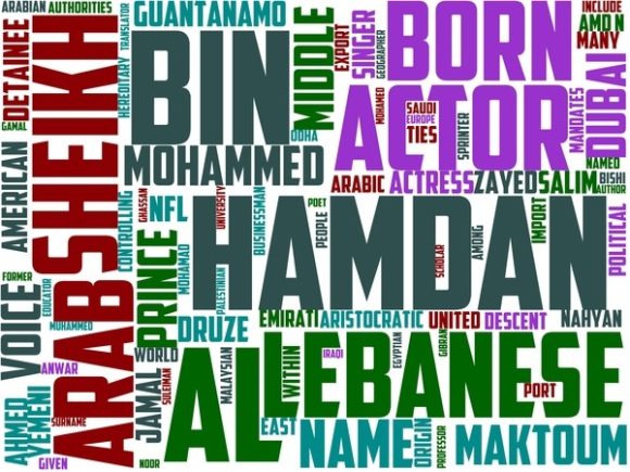 Hamadan Wordart Sticker: Hand-Drawn Colorful Wordclouds That Actually Fit Your Life
