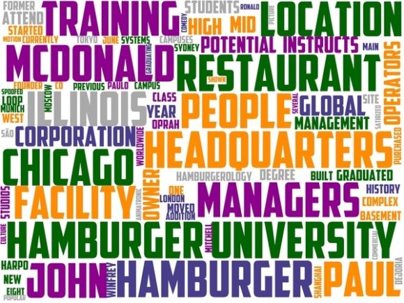 Hamburgerology Wordart Book Cover