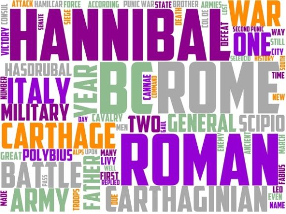 Hannibal Wordart Banner: Inspire Creativity Across Every Surface