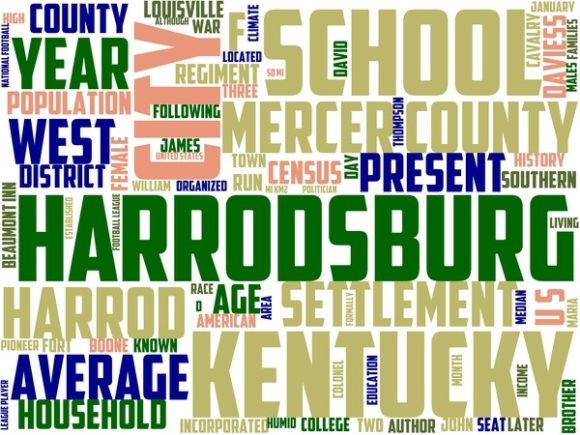 Harrodsburg Wordart Skinny Tumbler