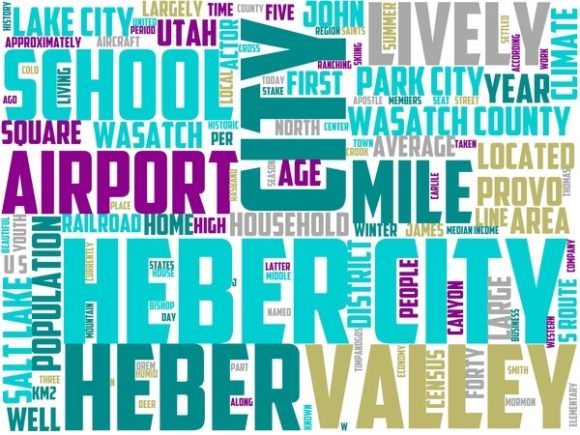 Heber City Wordart Banner