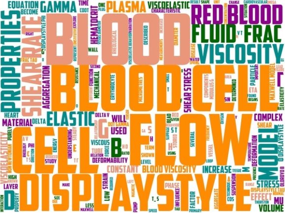 Hemorheology Wordart Tumbler: A Creative Tool for Everyday Inspiration