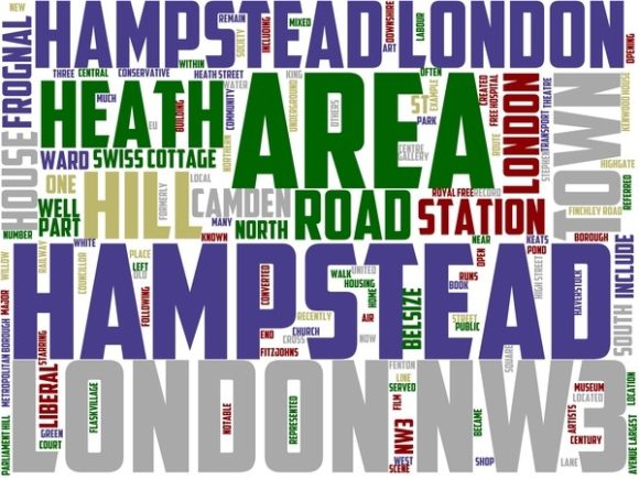 Hempstead Wordart Tie Dye: A Creative Solution for Personalized Design