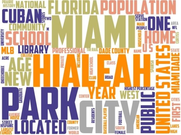Hialeah Wordart Wallpaper: A Strategic Tool for Creative Expression and Branding