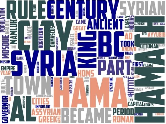 Homs Wordart Sticker: A Creative Expression for Modern Design