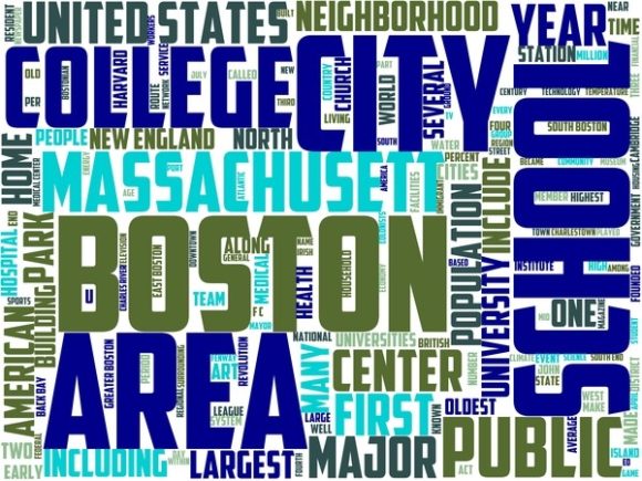 Houston Wordart Tshirt: A Unique Way to Express Yourself