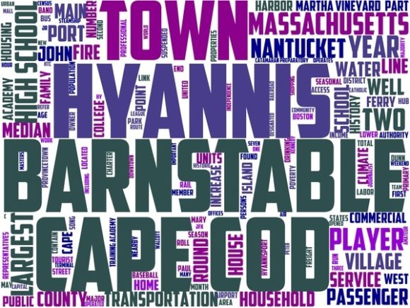 Hyannis Wordart Tie Dye: Creative Expression Made Easy