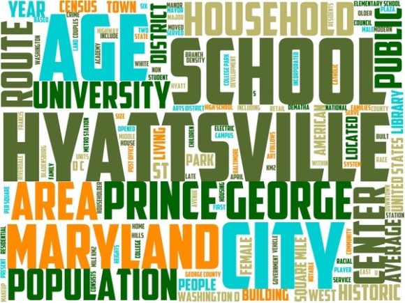 Hyattsville Wordart Wallpaper: A Strategic Tool for Creative Expression and Branding