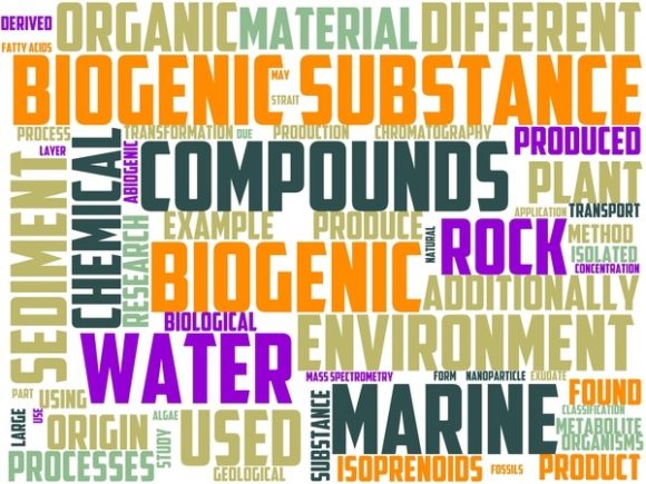 Hydroecology Wordart Print: A Creative Expression for Every Project