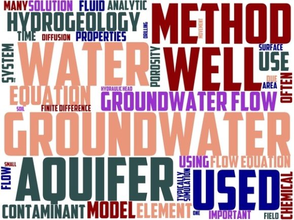 Hydrogeology Wordart Background: A Creative and Functional Design Element